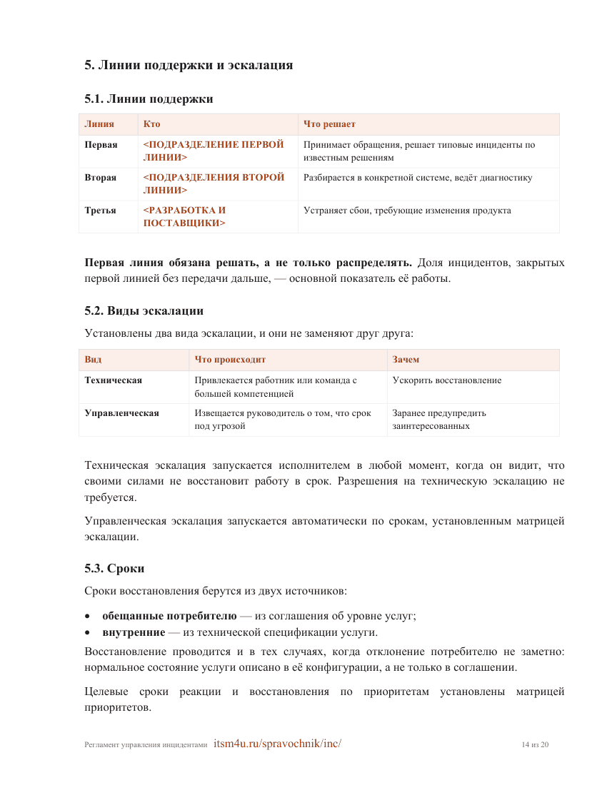 Страница 14