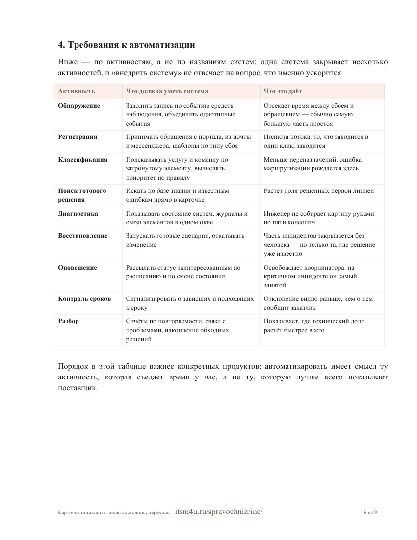 Страница 6