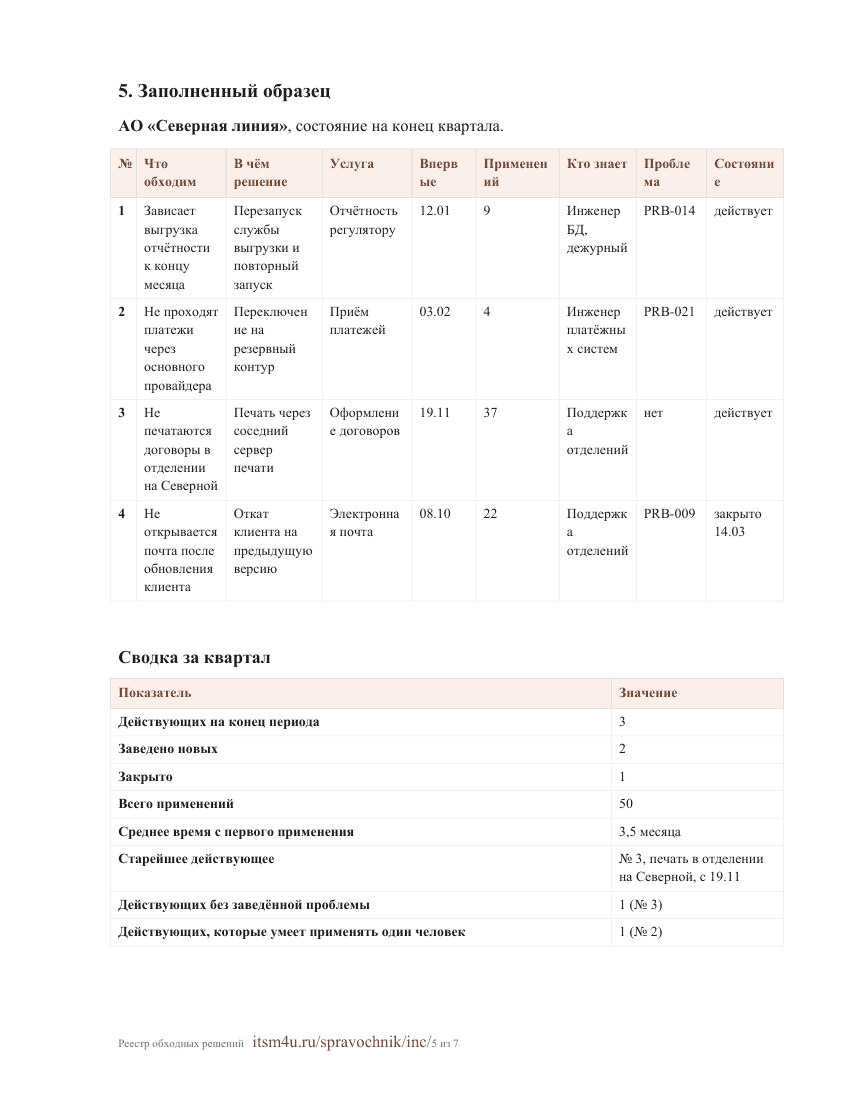 Страница 5