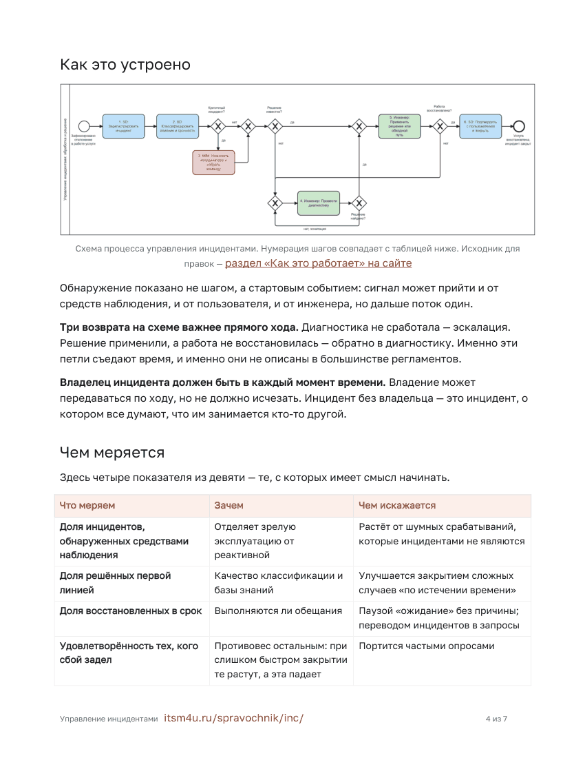 Страница 4